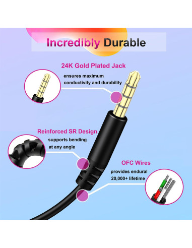 Cable de audio 3.5mm Callez para auriculares Beats y Sony