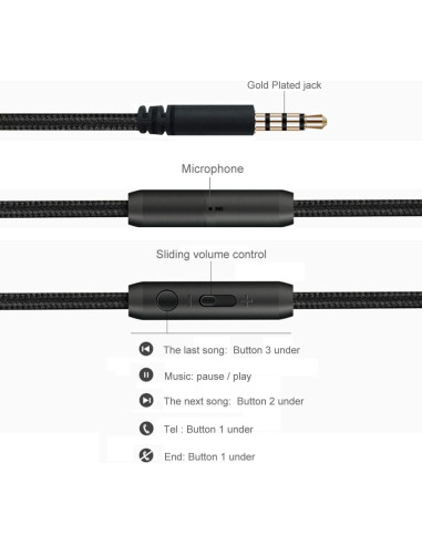 Auriculares Galice con Micrófono y Control de Volumen Negro/Púrpura