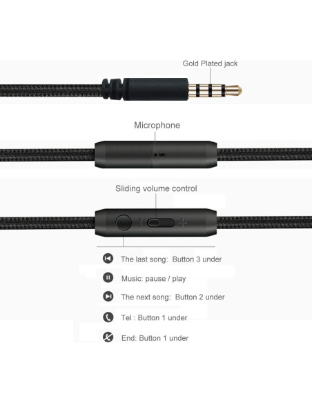 Auriculares Galice con Micrófono y Control de Volumen Negro/Púrpura