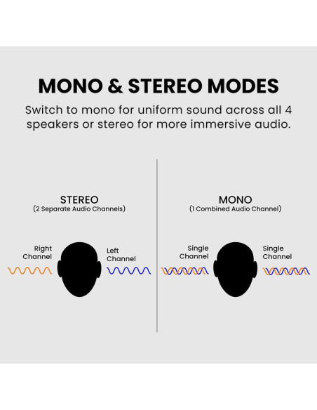 Auriculares de Almohada Avantree Slumber B USB-C y AUX