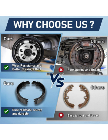 Juego de Zapatas de Freno de Tambor Traseras Nxolnf para Toyota Yaris y Prius