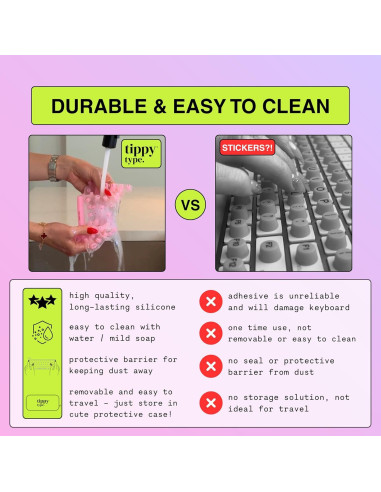 Cubierta de Teclado TIPPY TYPE Aguamarina para MacBook y iPad