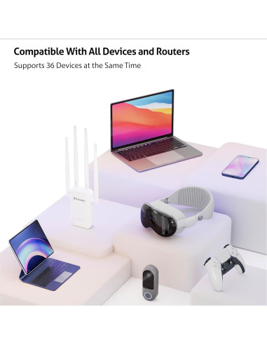 Extensor de WiFi Atoveir 300Mbps 2.4GHz con Ethernet Blanco