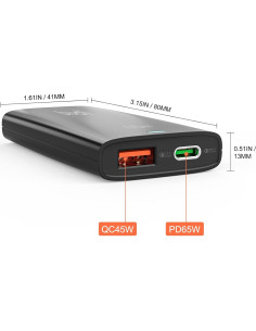 Cargador Rápido BUDI 65W USB-C Plegable para Viaje 2