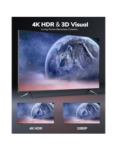 Cable HDMI 4K KELink 7.62m Alta Velocidad 18Gbps HDR 2