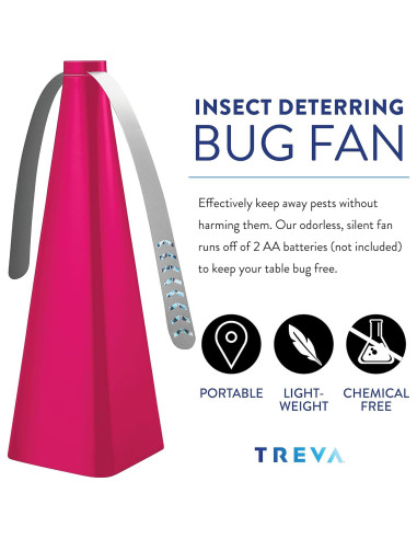 Ventilador Antiinsectos Treva Rosa 2 Paquete - Repelente Ecológico