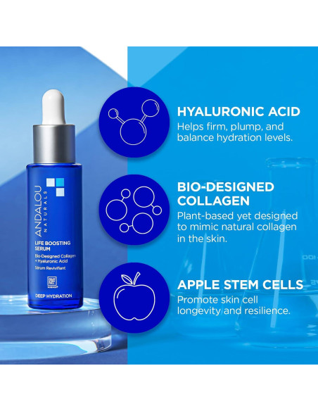 Sérum Hidratante Andalou Naturals con Colágeno y Ácido Hialurónico 29 ml