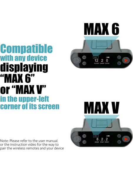 4 Botones Inalámbricos ZechnoX para Mezcladora Automática