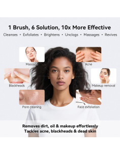 Cepillo Facial Eléctrico PURTIF FCB12 - Exfoliador Silicona 3 Velocidades 2