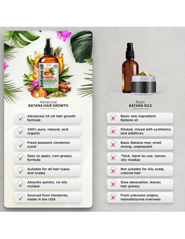 Aceite de Batana 100% Puro Dr. Sebi 59ml - Crecimiento Cabello