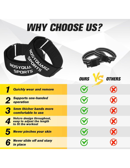 Bandas BFR Ajustables ROSYQUARZ para Glúteos y Brazos 76.2 cm