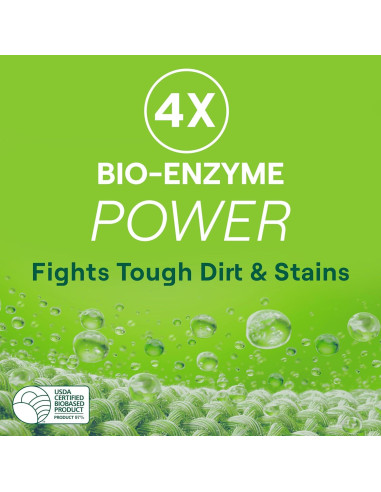 Detergente Líquido para Ropa Seventh Generation 2.59L Aroma Limpio