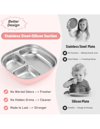 Plato de Acero Inoxidable Flysich para Niños 2 Piezas Divididos