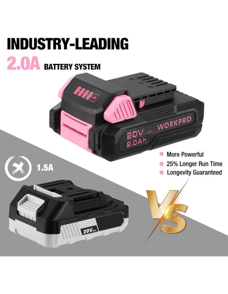 Taladro Inalámbrico WORKPRO 20V Rosa + Kit 141PCS Herramientas