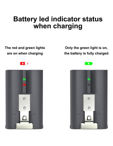 2 Baterías Recargables 6040mAh Labensanwa para Timbre Ring