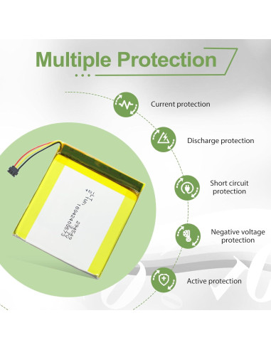 Batería TL284443 para Termostato Nest Gen 3 - 650mAh