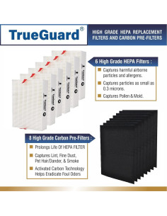 Filtros HEPA TRUEGUARD R para Purificadores de Aire - 6 Filtros + 8 Prefiltros 2