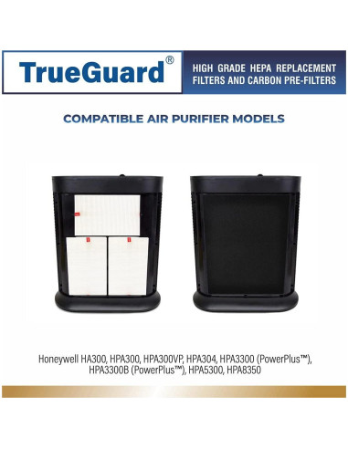 Filtros HEPA TRUEGUARD R para Purificadores de Aire - 6 Filtros + 8 Prefiltros