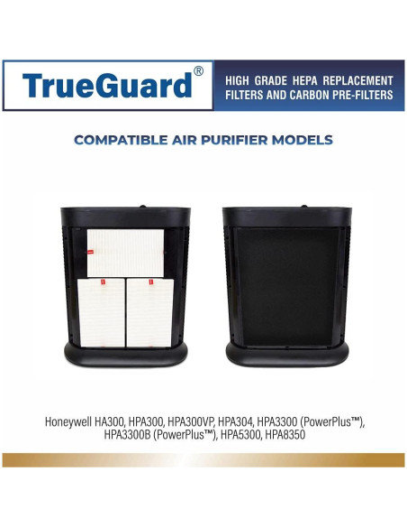 Filtros HEPA TRUEGUARD R para Purificadores de Aire - 6 Filtros + 8 Prefiltros