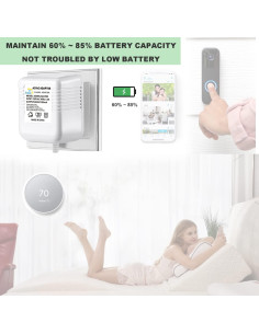 Adaptador de Suministro 24V XZGM para Timbres y Termostatos 2