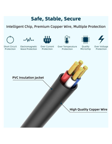 Adaptador de CA MDCGPower para SodaStream SOT-001 100-240V