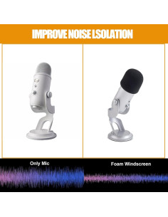 Cubierta de espuma para micrófono Blue Yeti y Yeti Pro - 3 piezas 2
