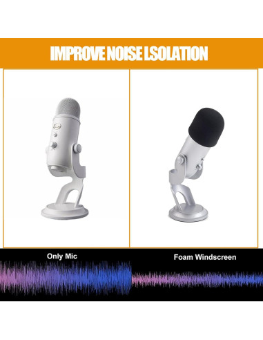 Cubierta de espuma para micrófono Blue Yeti y Yeti Pro - 3 piezas