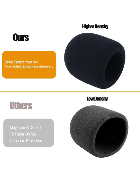 Cubierta de espuma para micrófono Blue Yeti y Yeti Pro - 3 piezas