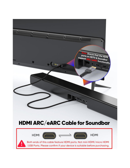 Cable HDMI eARC 8K 1.0m ZeniKon Ultra Alta Velocidad