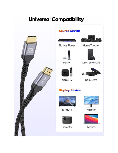 Cable HDMI eARC 8K 1.0m ZeniKon Ultra Alta Velocidad