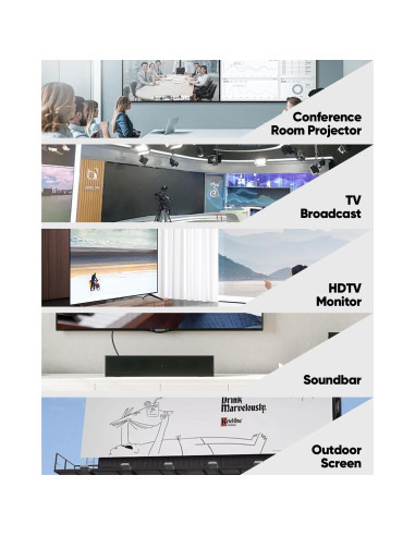 Cable HDMI eARC 8K 1.0m ZeniKon Ultra Alta Velocidad