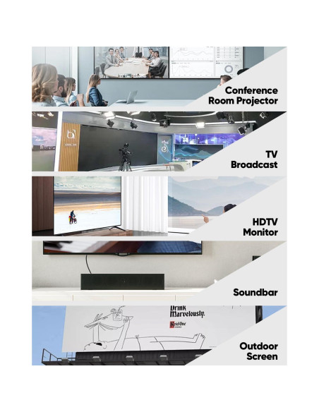 Cable HDMI eARC 8K 1.0m ZeniKon Ultra Alta Velocidad