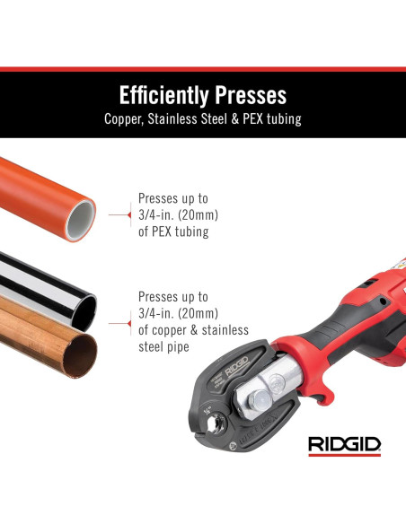 Mini Herramienta de Prensa RIDGID RP 115 con Batería 12V