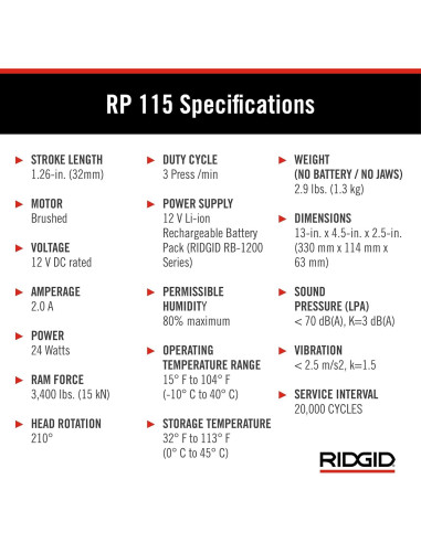 Mini Herramienta de Prensa RIDGID RP 115 con Batería 12V