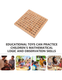 Tablero de Matemáticas de Madera Jojofuny 21.2x21.2cm Educativo 2