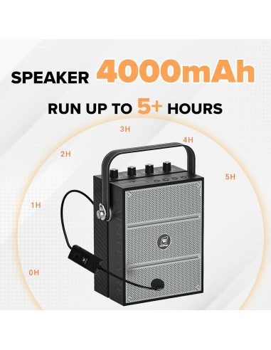 Altavoz Bluetooth WinBridge S97 60W con Micrófonos Inalámbricos