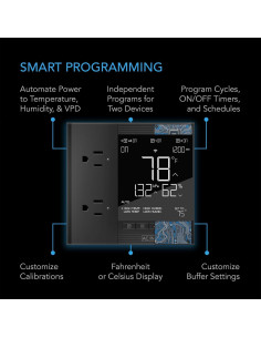 Controlador Digital AC Infinity 75 PRO para Enchufes WiFi 2