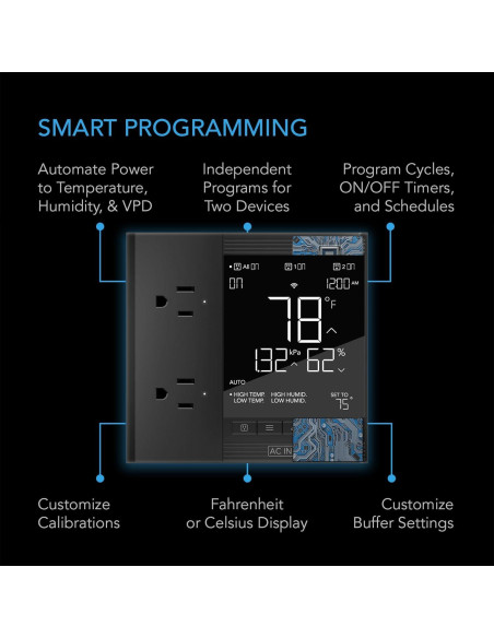 Controlador Digital AC Infinity 75 PRO para Enchufes WiFi