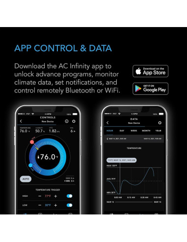 Controlador Digital AC Infinity 75 PRO para Enchufes WiFi