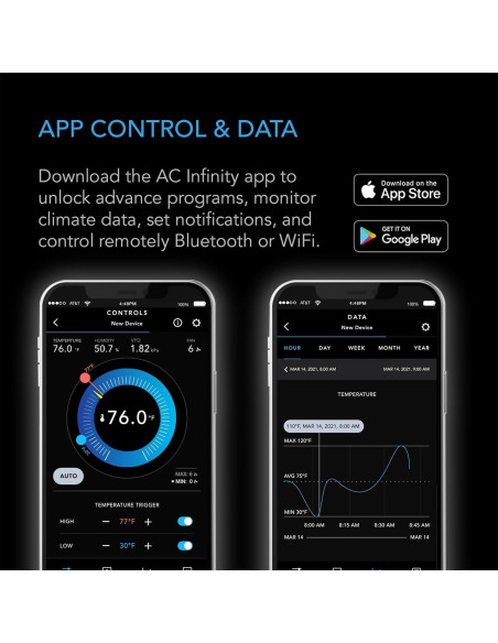 Controlador Digital AC Infinity 75 PRO para Enchufes WiFi
