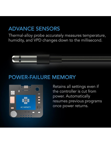 Controlador Digital AC Infinity 75 PRO para Enchufes WiFi