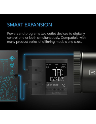 Controlador Digital AC Infinity 75 PRO para Enchufes WiFi