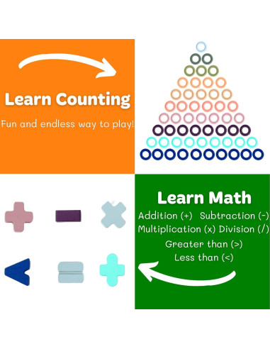 Juguetes Montessori GeroCrew Apilamiento y Conteo 39.37x14.48cm