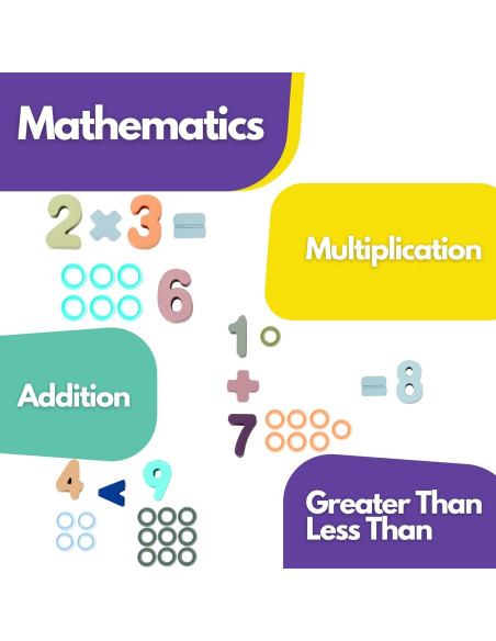 Juguetes Montessori GeroCrew Apilamiento y Conteo 39.37x14.48cm