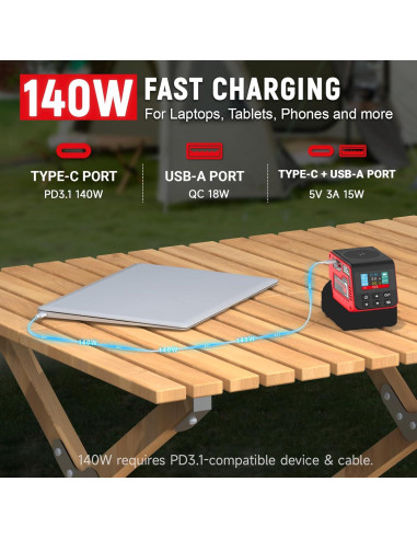 Regulador de Voltaje DC Ajustable Kzreect 1-30V 300W USB-C