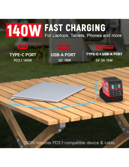 Regulador de Voltaje DC Ajustable Kzreect 1-30V 300W USB-C