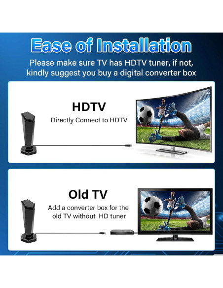 Antena de TV Digital QGClearSO Interior 450+ Millas 8K 4K Antena de TV Digital QGClearSO Interior 450+ Millas 8K 4K