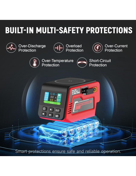 Regulador de Voltaje DC Ajustable Kzreect 1-30V 300W USB-C