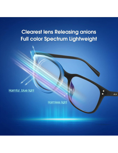 Gafas Anti Luz Azul Occffy - 2 Paquetes Unisex, Negro y Transparente