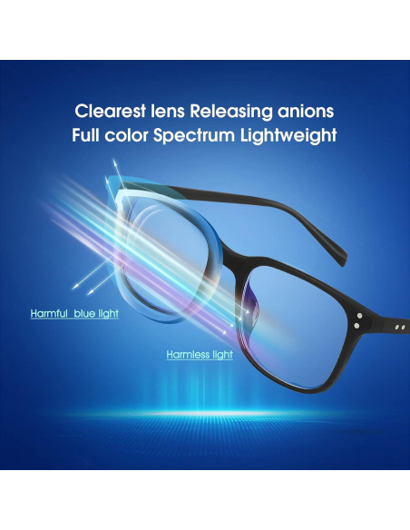 Gafas Anti Luz Azul Occffy - 2 Paquetes Unisex, Negro y Transparente Gafas Anti Luz Azul Occffy - 2 Paquetes Unisex, Negro y Transparente